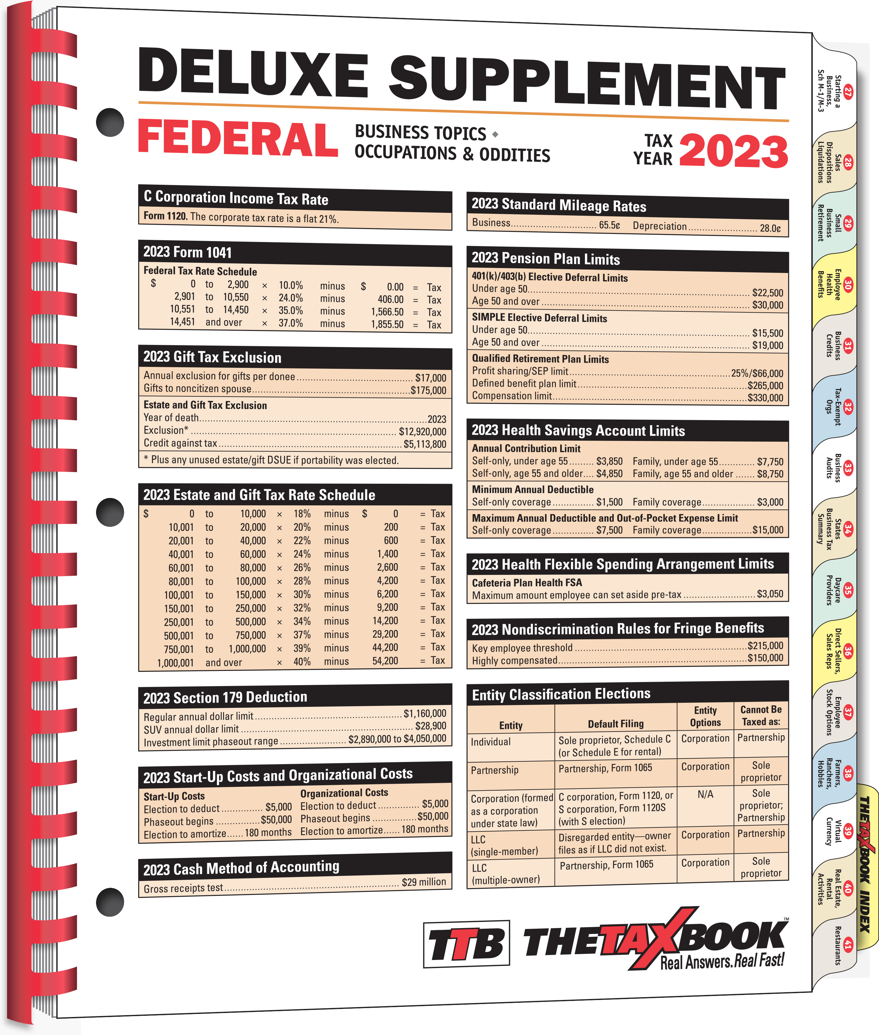 TTB - Products