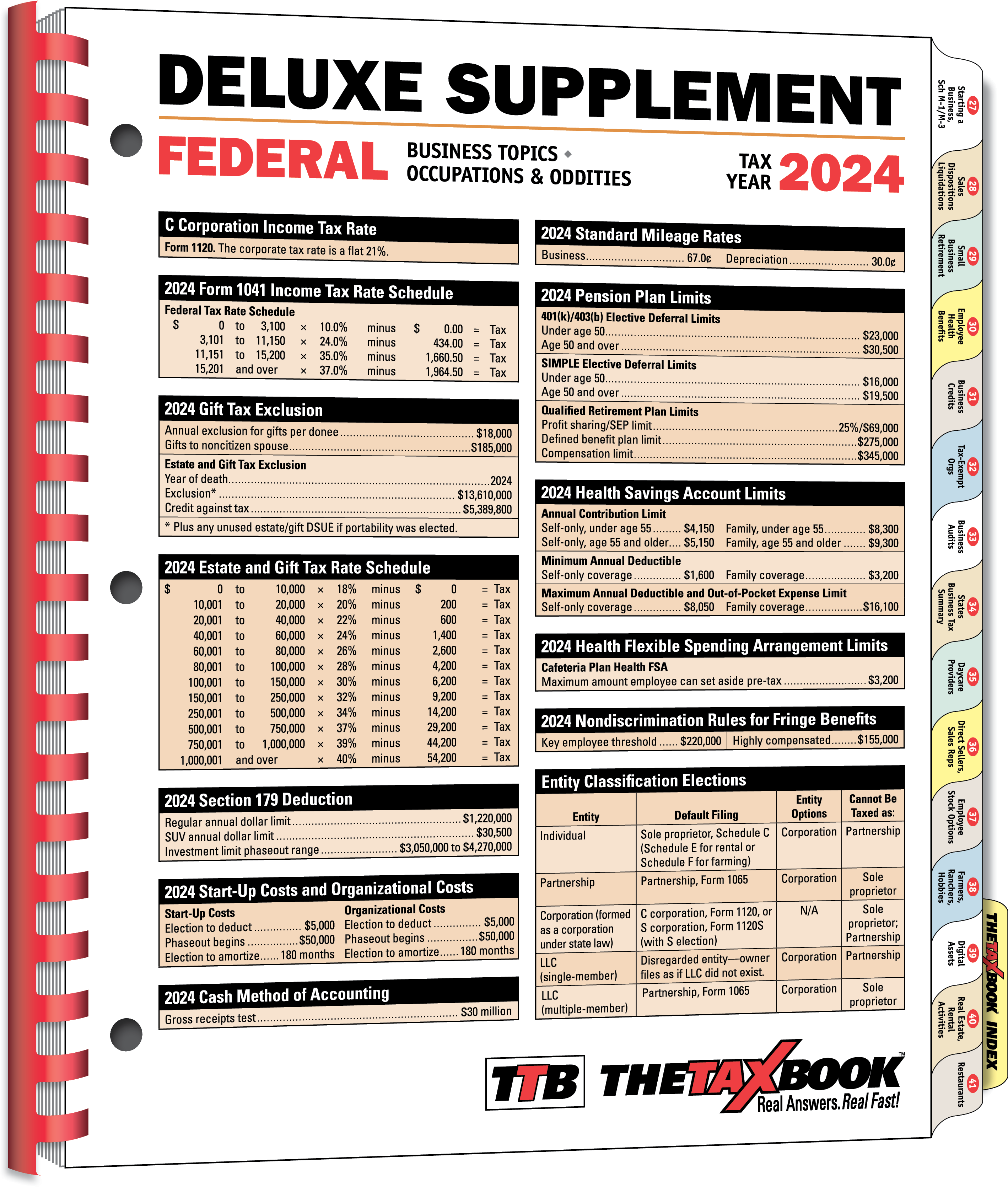 TTB - Products
