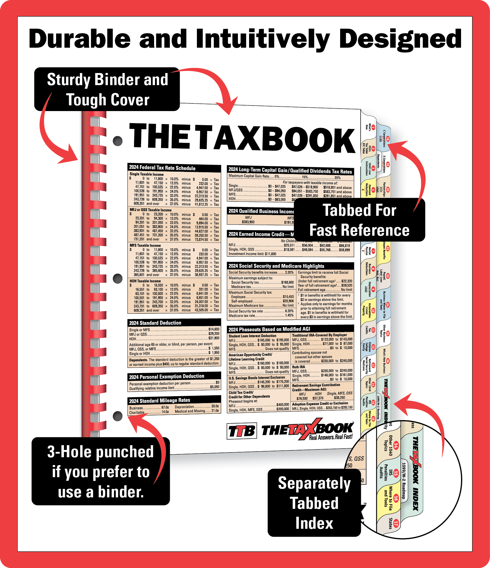 ttb-products